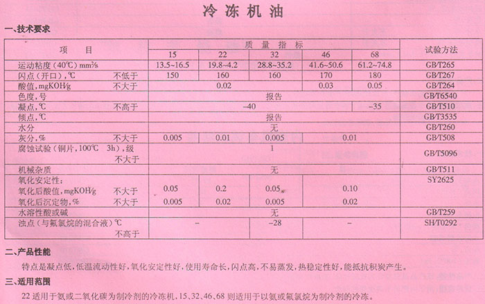 冷凍機油